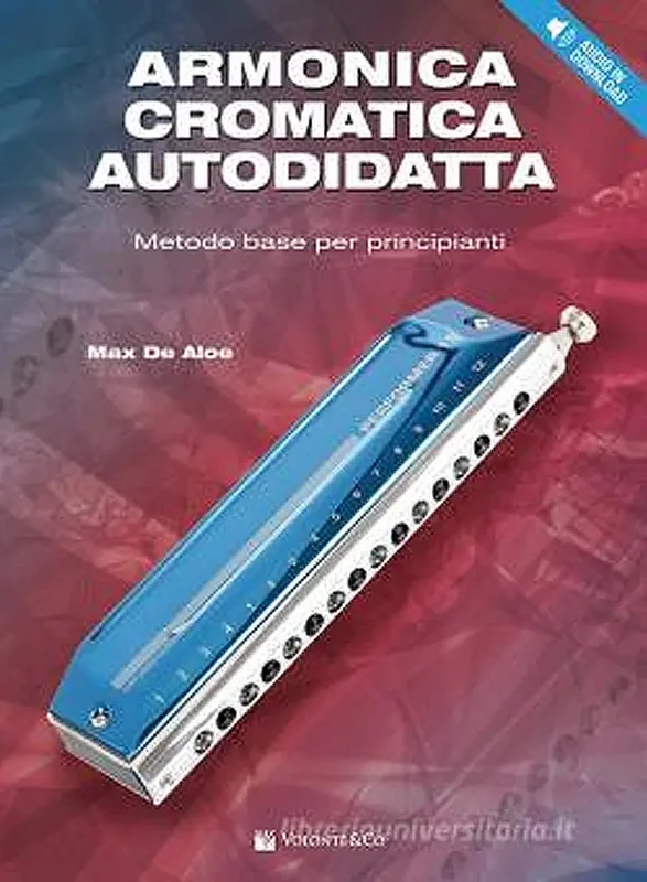 MAX DE ALOE – Armonica Cromatica Autodidatta
