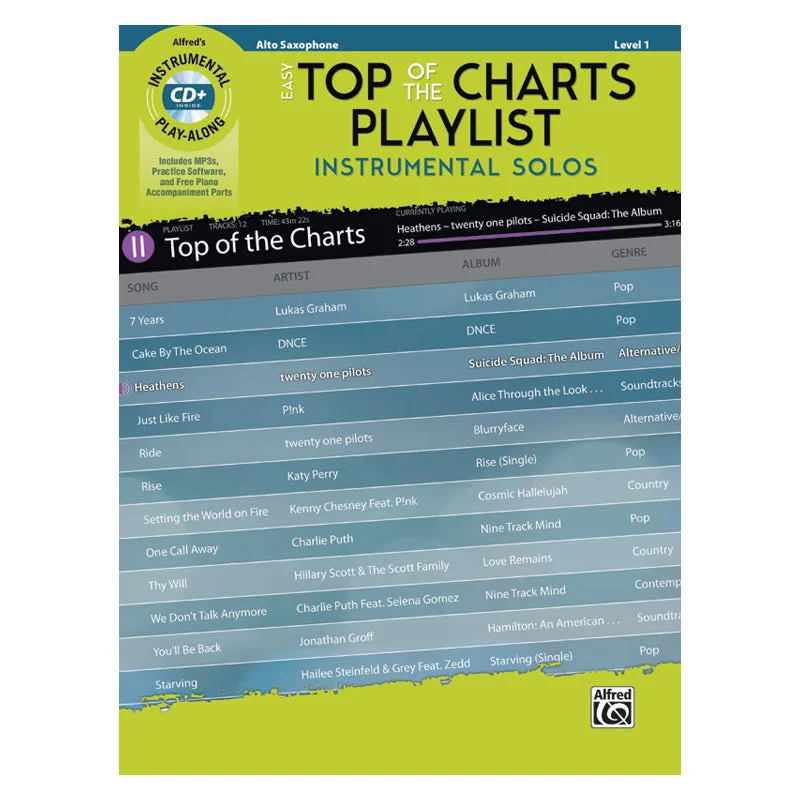 Easy Top of the Charts Playlist Instrumental Solos (Alto Saxophone)