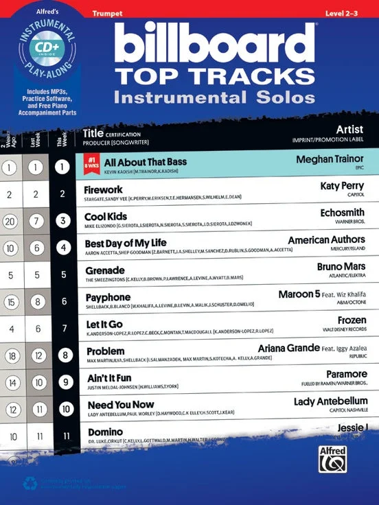 Billboard Top Tracks Instrumental Solos (Trumpet)