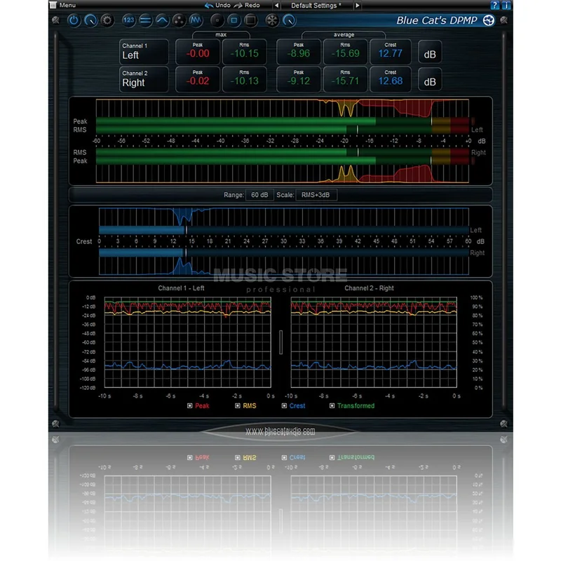 Blue Cat Audio DP Meter Pro License Code
