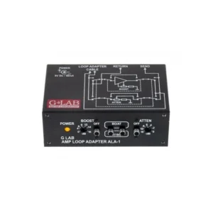 G-LAB Amp Loop Adapter ALA-1