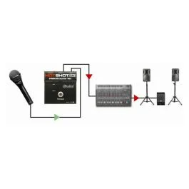Radial Engineering hot shot dm1