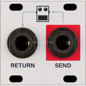 Intellijel 1U Pedal I/O JACKS