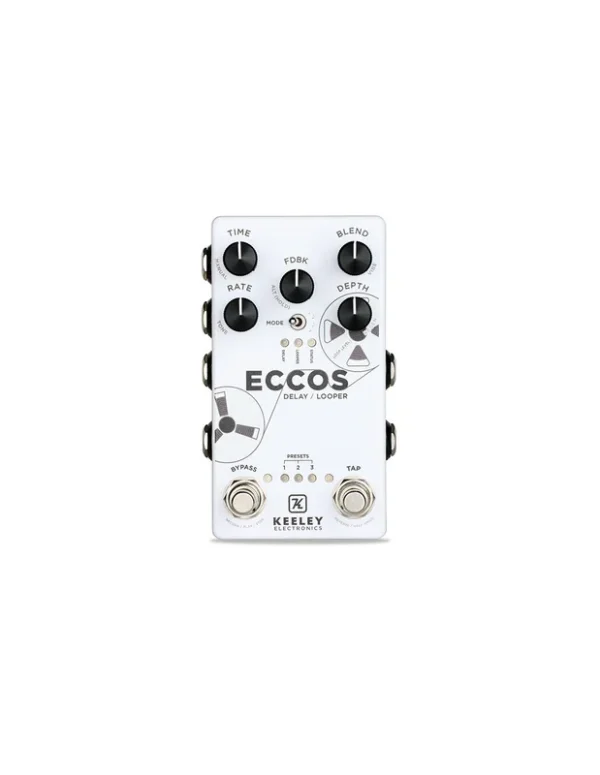 Keeley Eccos