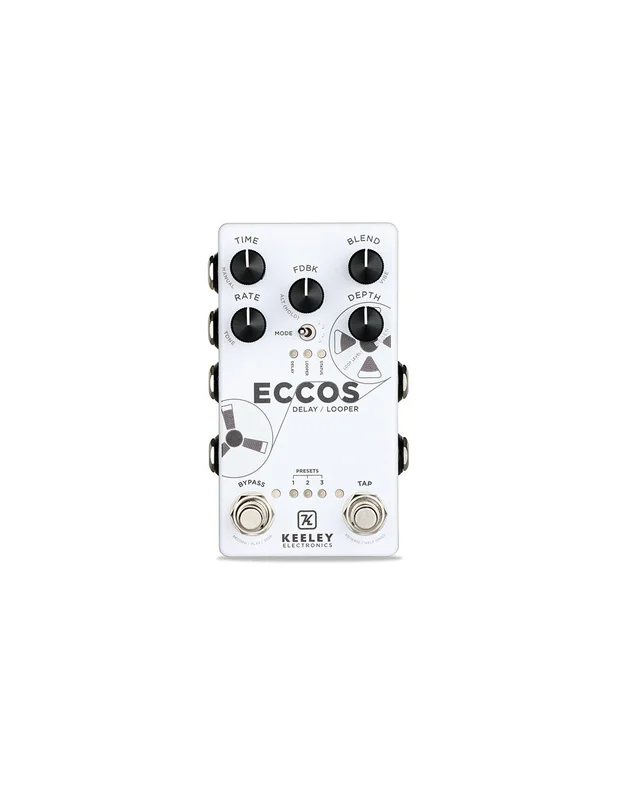 Keeley Eccos