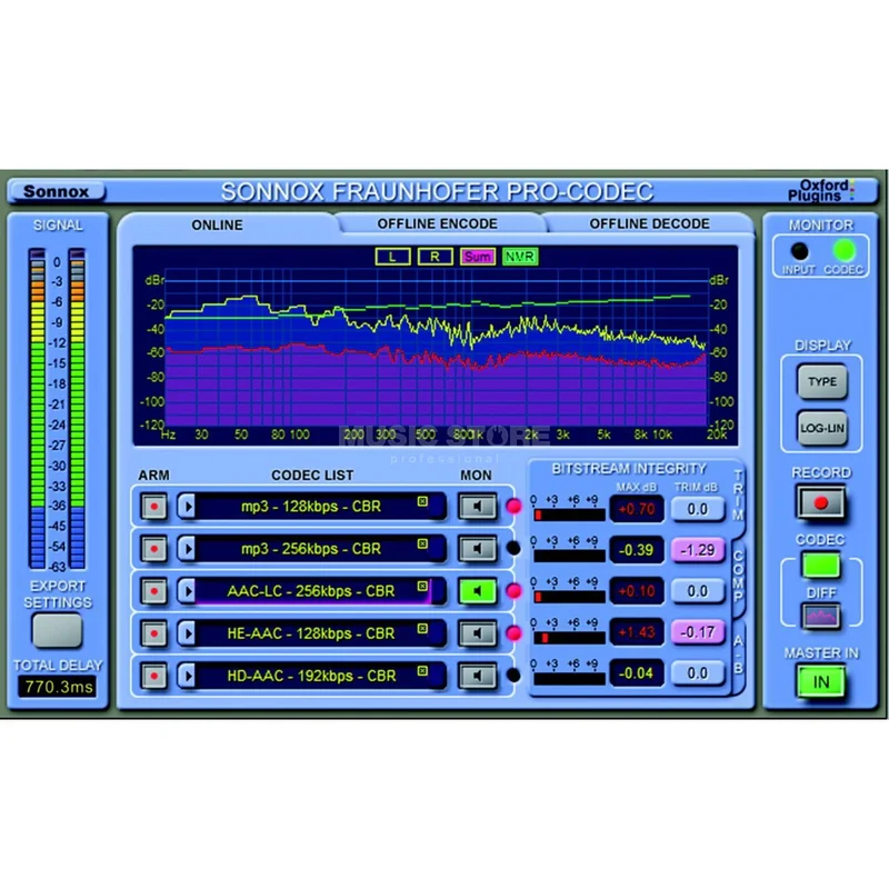 Sonnox Pro Codec AAx – native, RTAS, AU, VST