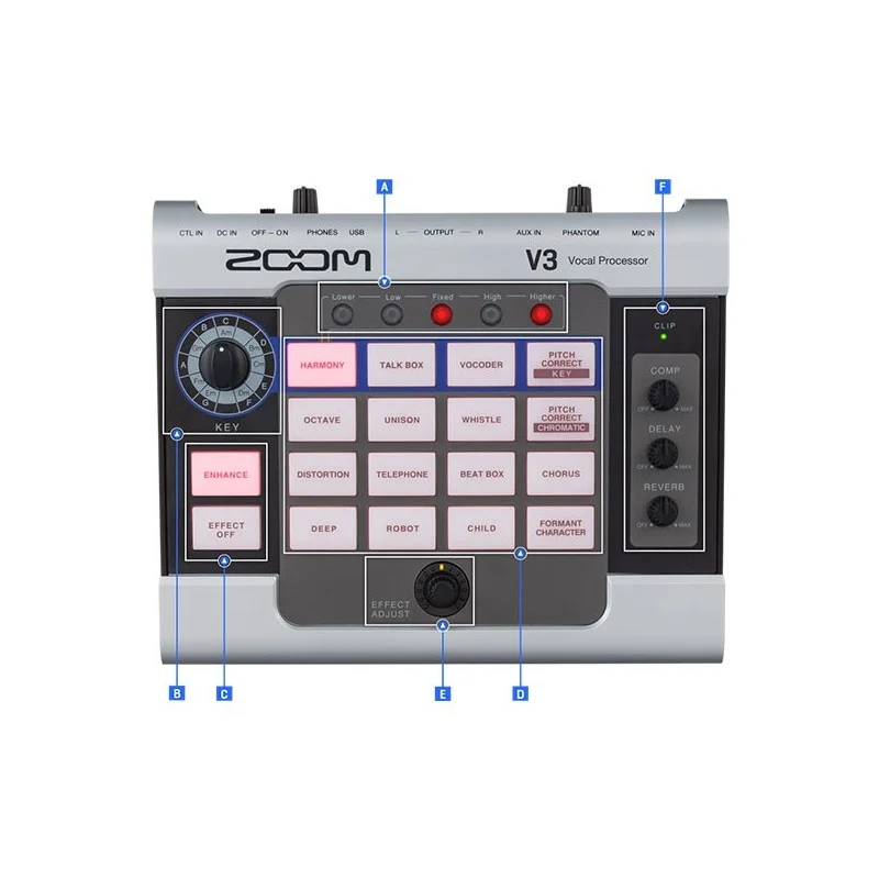 Zoom V3 vocal processor effetto multieffetto voce